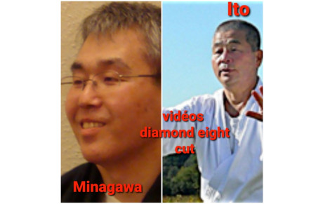 Pour pratiquez à la maison quand on veut !